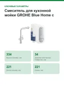 Смеситель для кухонной мойки GROHE Blue Home с системой фильтрации, охлаждения и газирования воды, Wi-Fi, хром 31454001