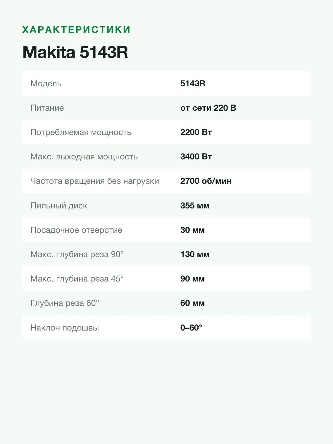 Пила дисковая Makita 5143R, 2200Вт, 2700об/м, диск 355х30мм, рез-130мм — фото 6 из 8
