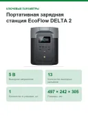 Портативная зарядная станция EcoFlow DELTA 2 Max (EFD350)