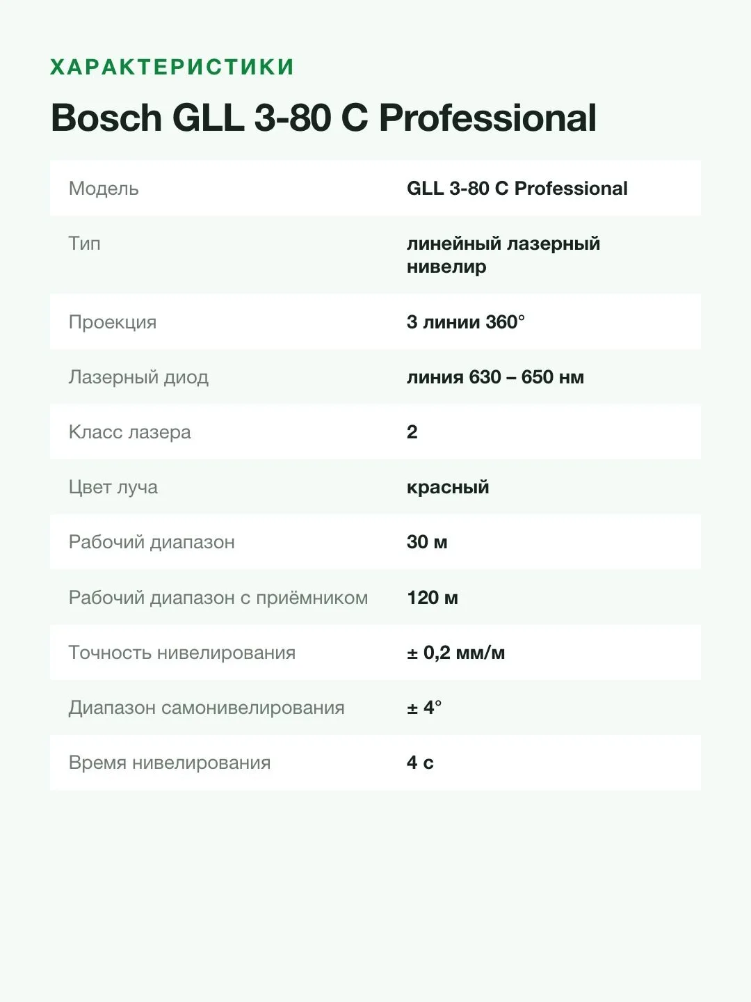 Лазерный нивелир Bosch GLL 3-80 C Professional (0601063R00), синий/черный — фото 5 из 8