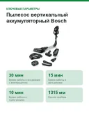 Пылесос вертикальный аккумуляторный Bosch Unlimited 7 BCS712E, 18 В, 2 АКБ 3,0 А·ч, чёрный
