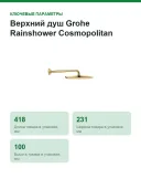 Верхний душ Grohe Rainshower Cosmopolitan 26066GL0 холодный рассвет, глянец