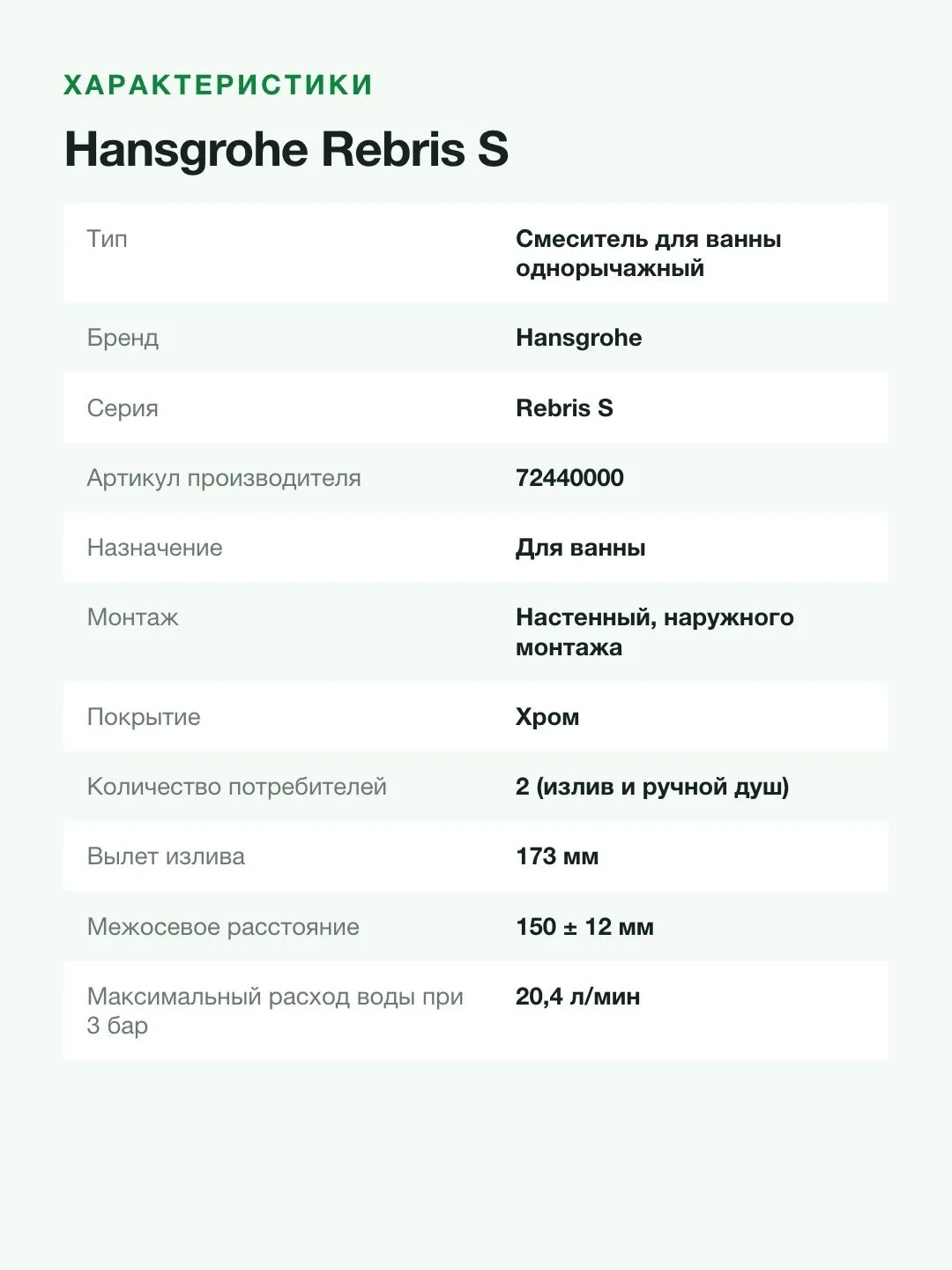 Смеситель для ванны и душа Hansgrohe Rebris S настенный, переключатель на душ, S-эксцентрики, хром — фото 8 из 11