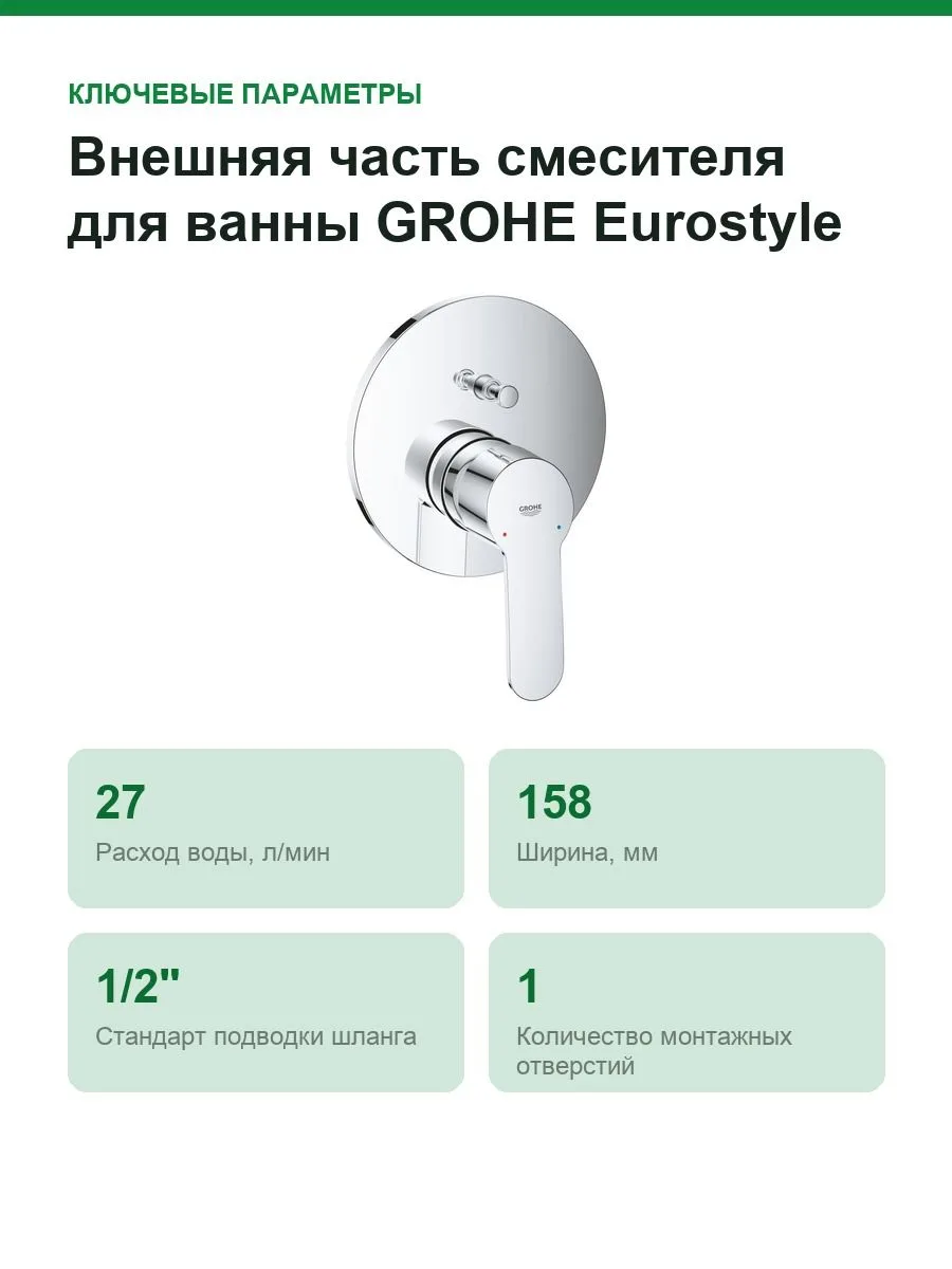 Внешняя часть смесителя для ванны GROHE Eurostyle Cosmopolitan 24052002 — фото 2 из 7