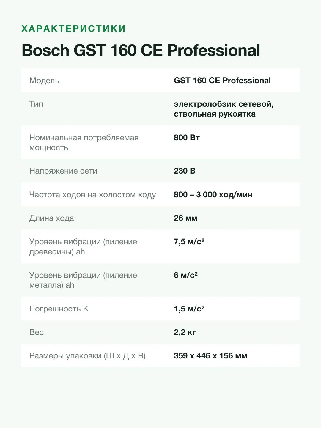 Лобзик сетевой Bosch GST 160 CE (0601517004), в кейсе, синий/черный — фото 5 из 8