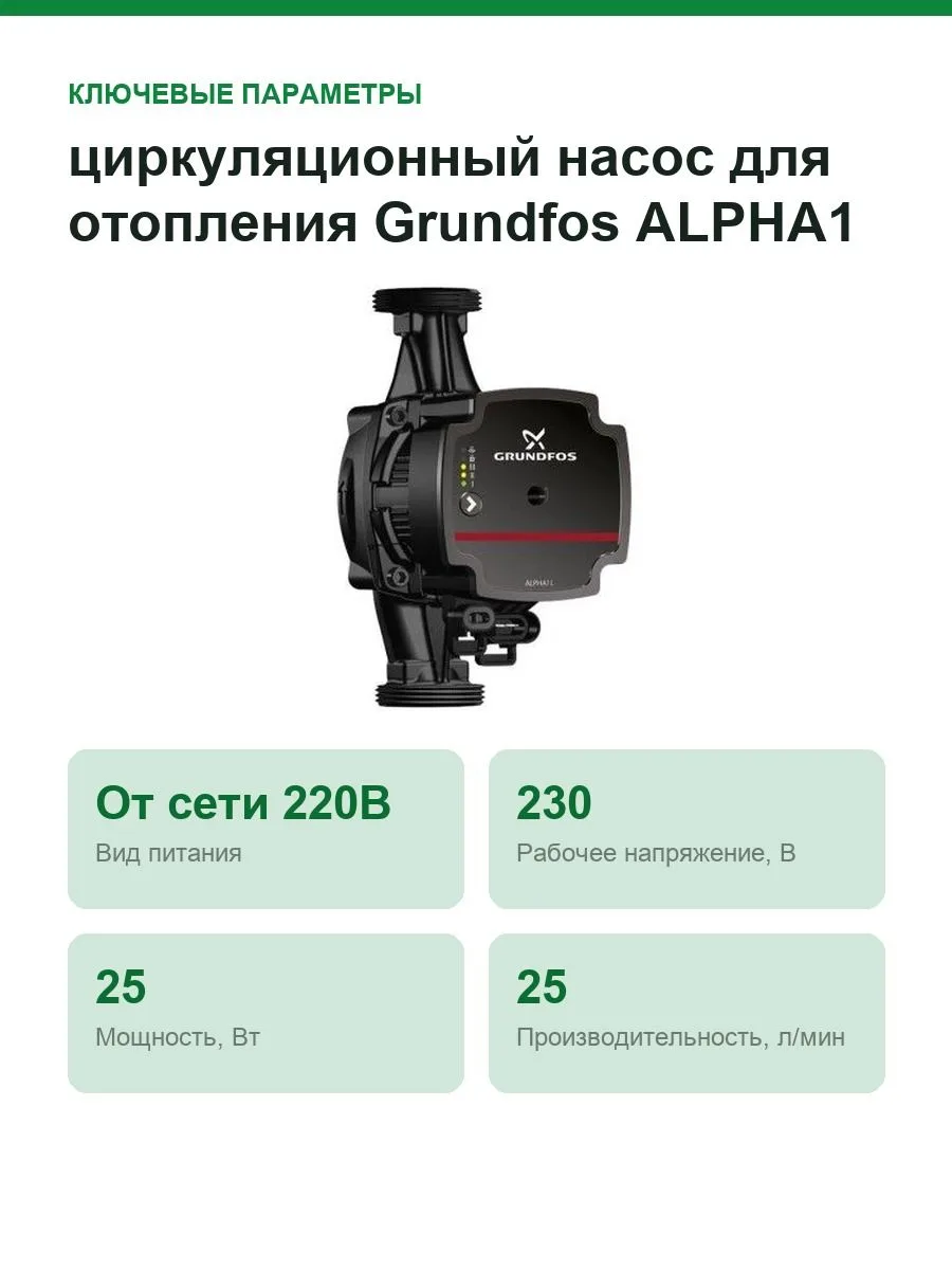 циркуляционный насос для отопления Grundfos ALPHA1 L 25-40 180 99160579