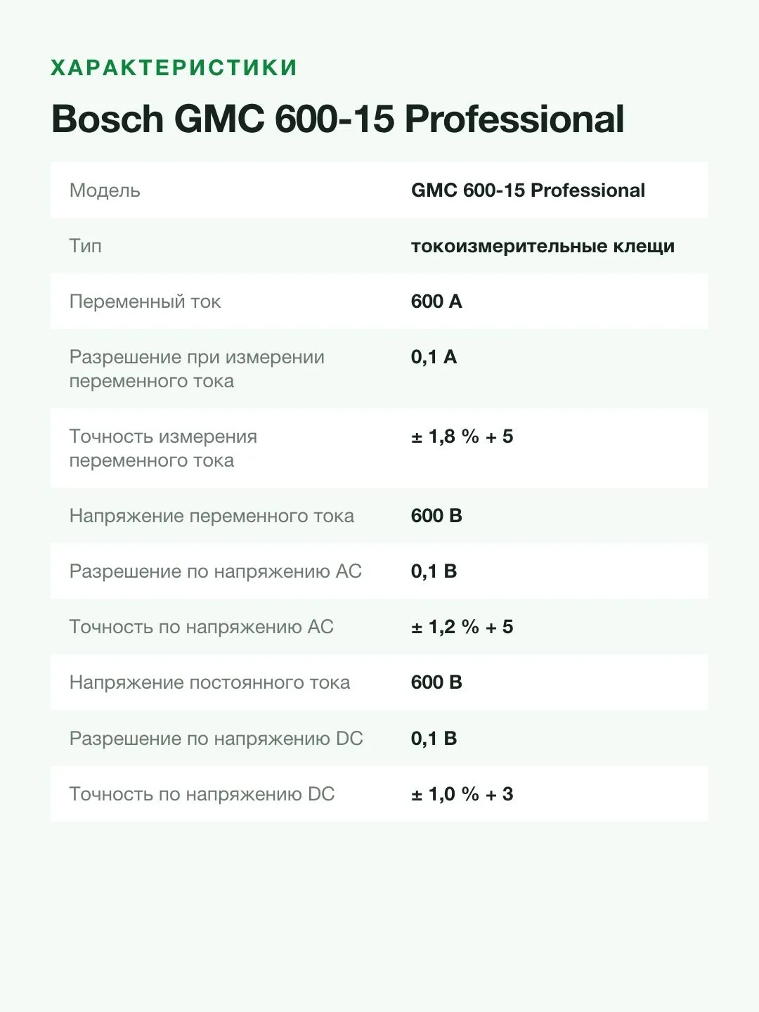 Детектор напряжения Bosch Professional GMC 600-15 (0601077601) — фото 5 из 8