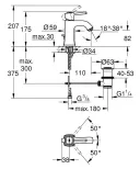 Смеситель для раковины GROHE Grandera 23303000