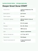 Эхолот беспроводной Deeper Smart Sonar START для рыбалки с берега, Wi-Fi, глубина до 50 м