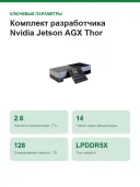 Комплект разработчика Nvidia Jetson AGX Thor Developer Kit для AI и робототехники