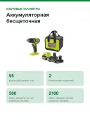 Аккумуляторная бесщеточная дрель-шуруповерт Ryobi ONE+ RDD18X-242S 5133005285 (18V, 1x2Ач, 1x4Ач, з/у, сумка)