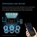 Ультразвуковой увлажнитель воздуха AC Infinity CLOUDFORGE T7 (AC-CFT7 Gen 2)