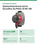 Циркуляционный насос Grundfos ALPHA2 32-80 180 99261738