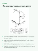 Душевая система GROHE Rainshower SmartActive 310 Cosmopolitan 27966001
