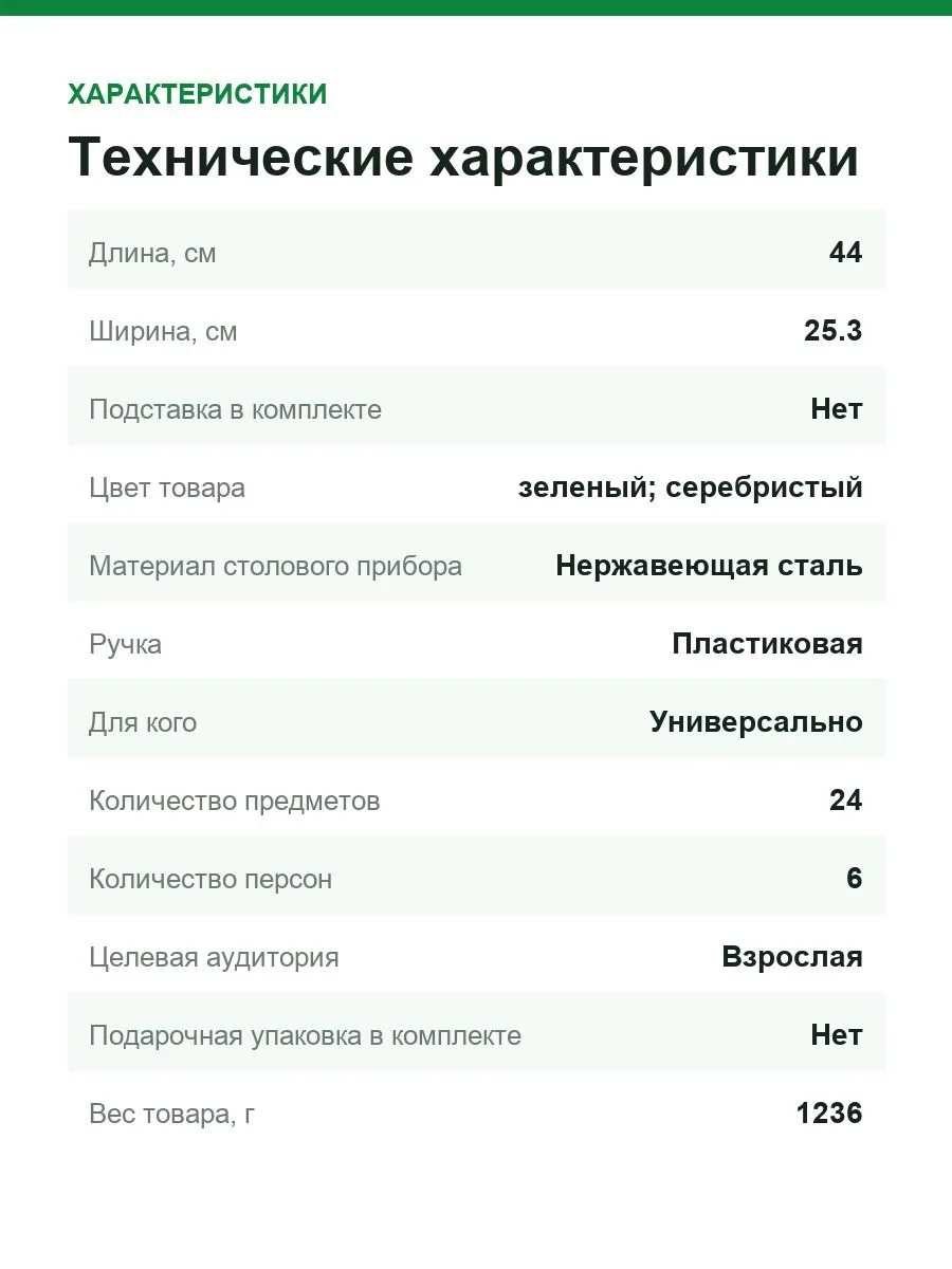Кухонный набор Victorinox Swiss Classic 6.7834.24C1 (Kale Green) — фото 3 из 8