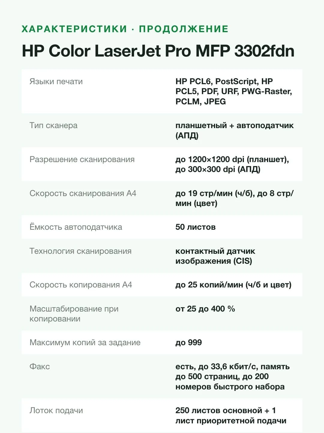 МФУ лазерное цветное HP Color LaserJet Pro MFP 3302fdn, печать/копирование/сканирование/факс, дуплекс, Ethernet — фото 11 из 11