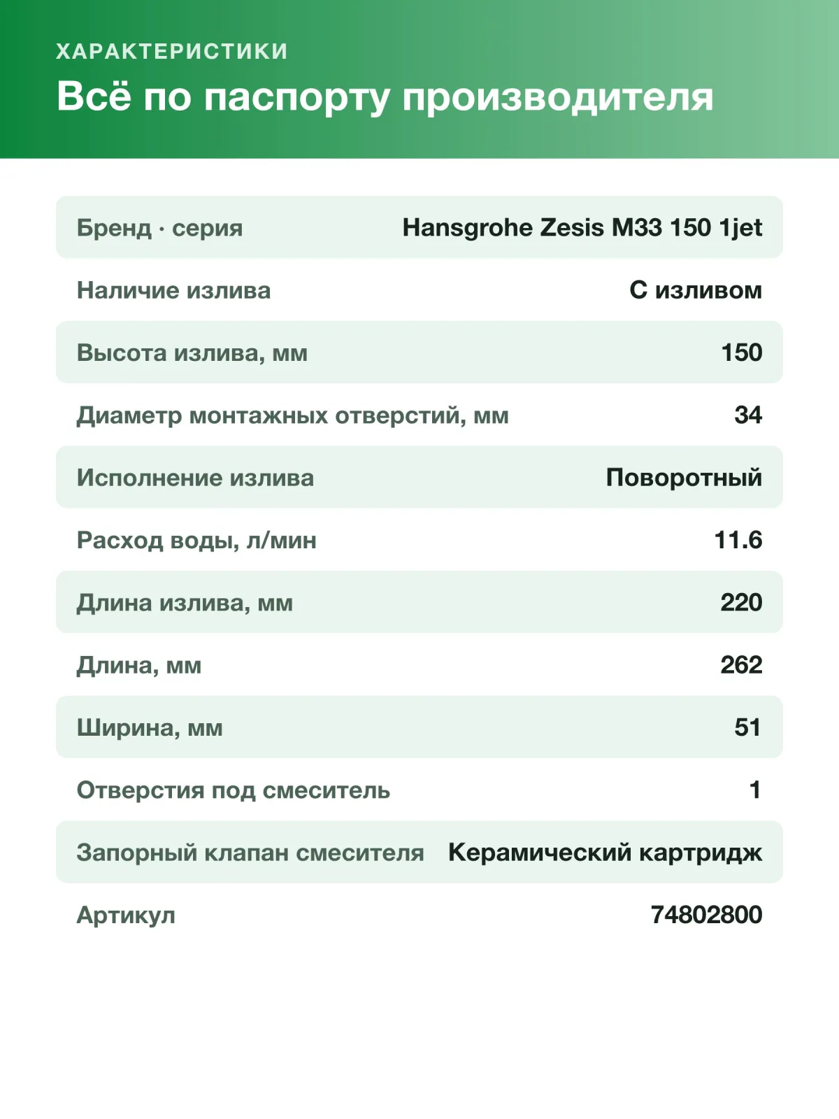 Кухонный смеситель однорычажный Hansgrohe Zesis M33 150 1jet 74802800, сталь — фото 7 из 8