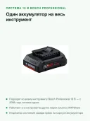 Батарея аккумуляторная Bosch ProCore 18V 18В 4Ач Li-Ion (З/У в компл.) (0615990N2G)