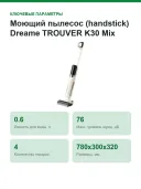 Моющий пылесос (handstick) Dreame TROUVER K30 Mix, 300Вт, белый/черный hmv24a