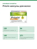 Priorin капсулы для волос, 120 штук, экстракт проса, витамин B5, L-цистин