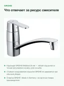 Смеситель для кухни GROHE Get 32891000 однорычажный, поворотный излив 226 мм, хром