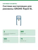 Система инсталляции для раковины GROHE Rapid SL (1 м) (38541000r)