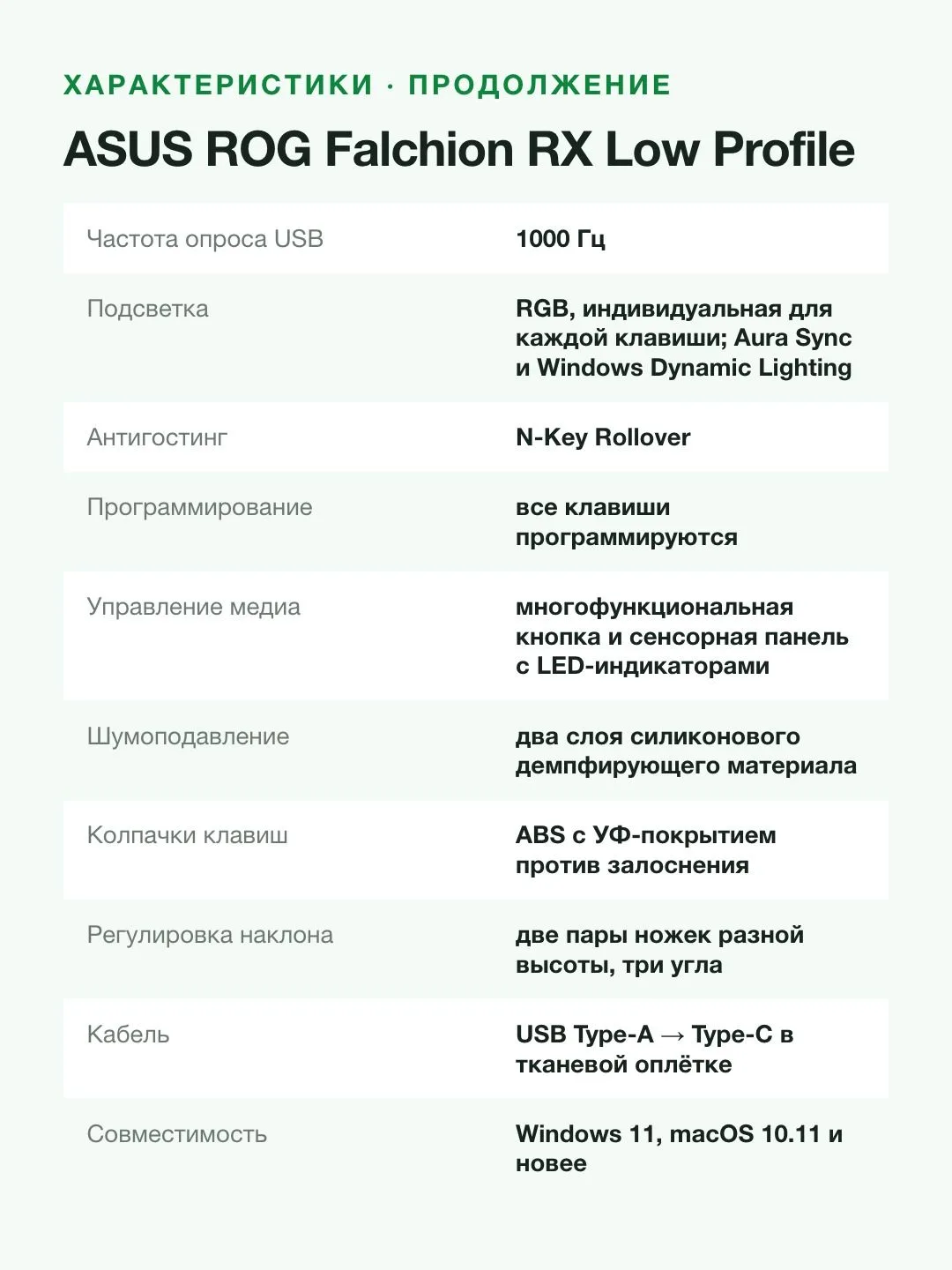 Клавиатура беспроводная игровая ASUS ROG Falchion RX Low Profile, 65 %, RX Red, Bluetooth/2,4 ГГц/USB, RGB, белая — фото 8 из 8