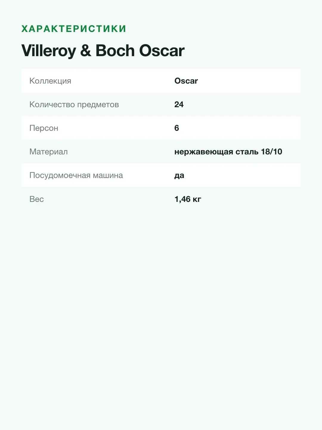 Набор столовых приборов Villeroy & Boch Oscar, 24 предмета на 6 персон, сталь 18/10 — фото 5 из 8