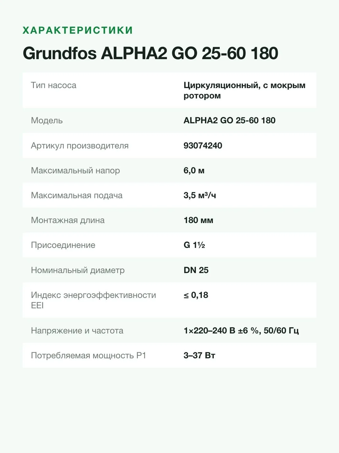 Циркуляционный насос Grundfos ALPHA2 GO 25-60 180, напор 6 м, подача 3,5 м³/ч, Bluetooth — фото 8 из 11