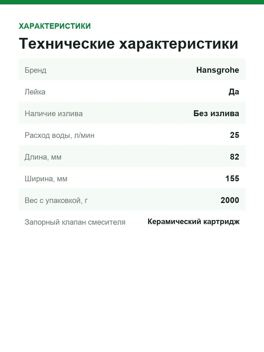 Термостат Hansgrohe ShowerSelect 15763000 — фото 3 из 7