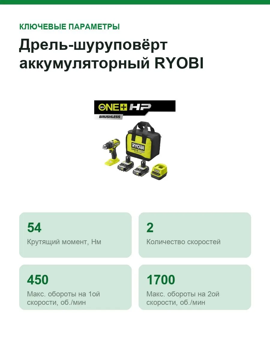 Дрель-шуруповёрт аккумуляторный RYOBI RDD18C-220S, 18 В, 2 аккумулятора 2,0 А·ч — фото 2 из 11