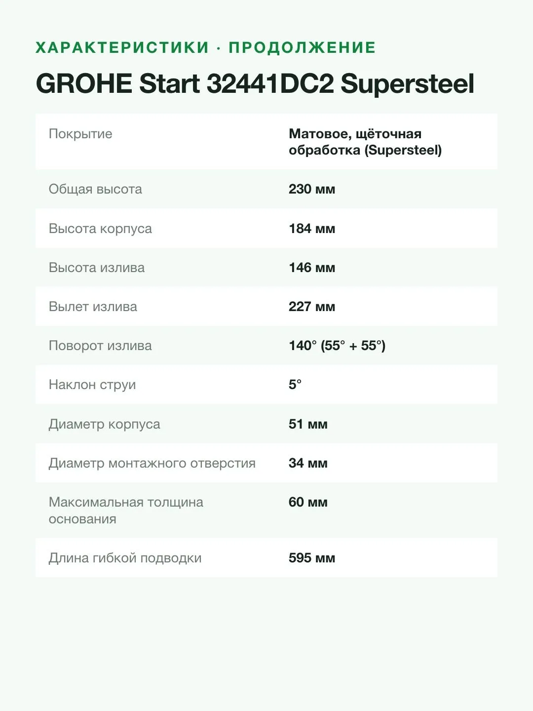 Смеситель для кухни GROHE Start 32441DC2 однорычажный, низкий излив, поворот 140°, суперсталь — фото 8 из 8