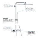 Душевой комплект GROHE с термостатом, 2 режима струи, 26508000
