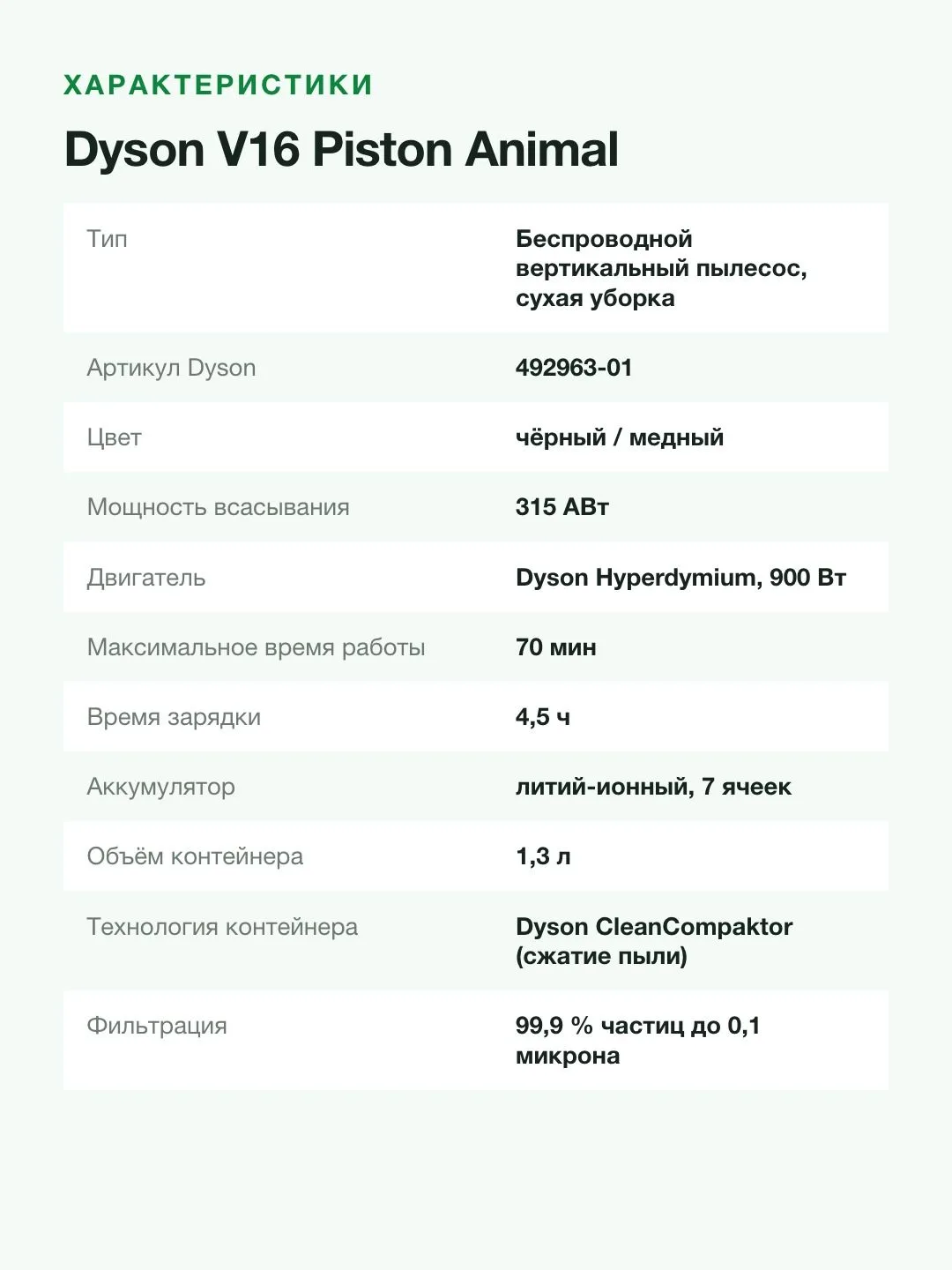 Пылесос вертикальный беспроводной Dyson V16 Piston Animal, 315 АВт, до 70 мин, контейнер 1,3 л — фото 8 из 11