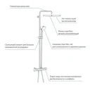 Душевая система Grohe Tempesta Cosmopolitan 250 CUBE 26689000 хром
