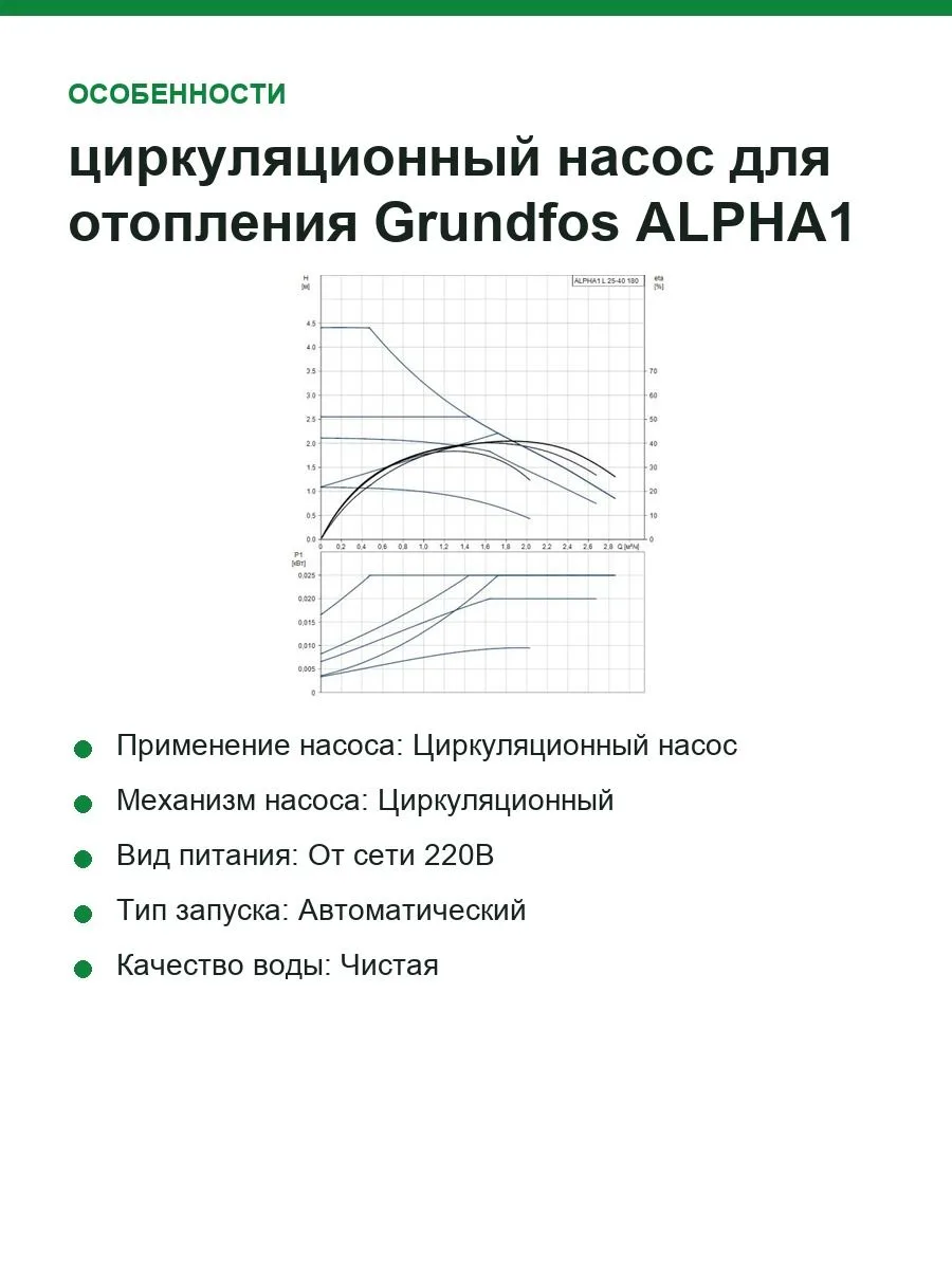 циркуляционный насос для отопления Grundfos ALPHA1 L 25-40 180 99160579 — фото 5 из 7