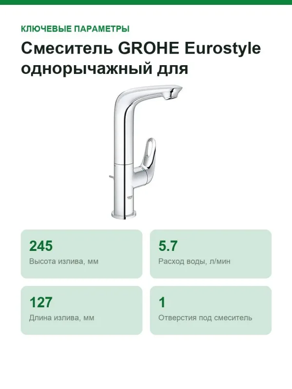 Смеситель для раковины Grohe Eurostyle New 23569003, латунь, хромированный