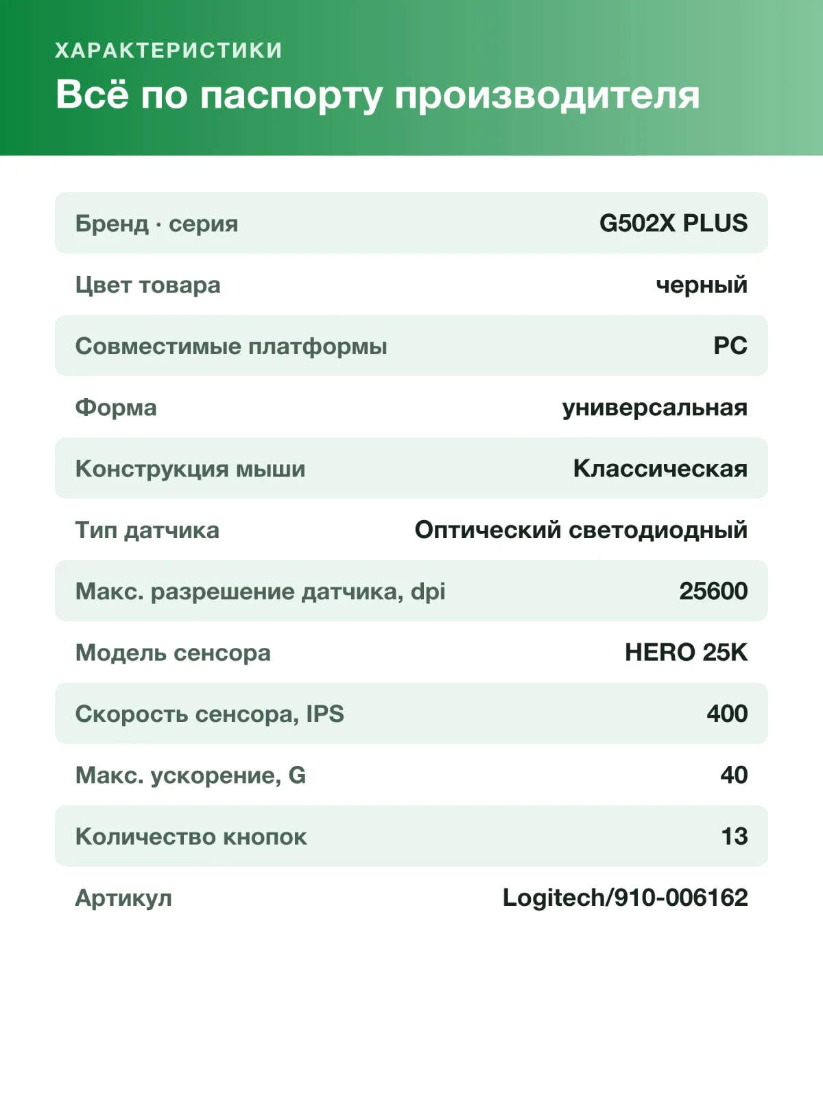 Игровая мышь беспроводная Logi G502 X PLUS LIGHTSPEED HERO 25K LIGHTSYNC RGB (910-006162), черный — фото 7 из 8