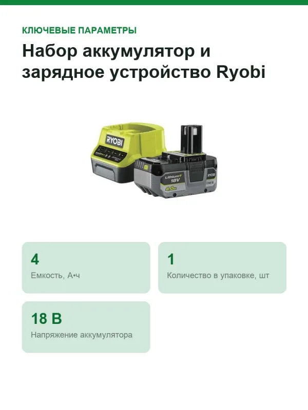 Набор аккумулятор и зарядное устройство Ryobi RB1840X + RC18120 RC18120-140X (18В; 4 Ач) 5133005091