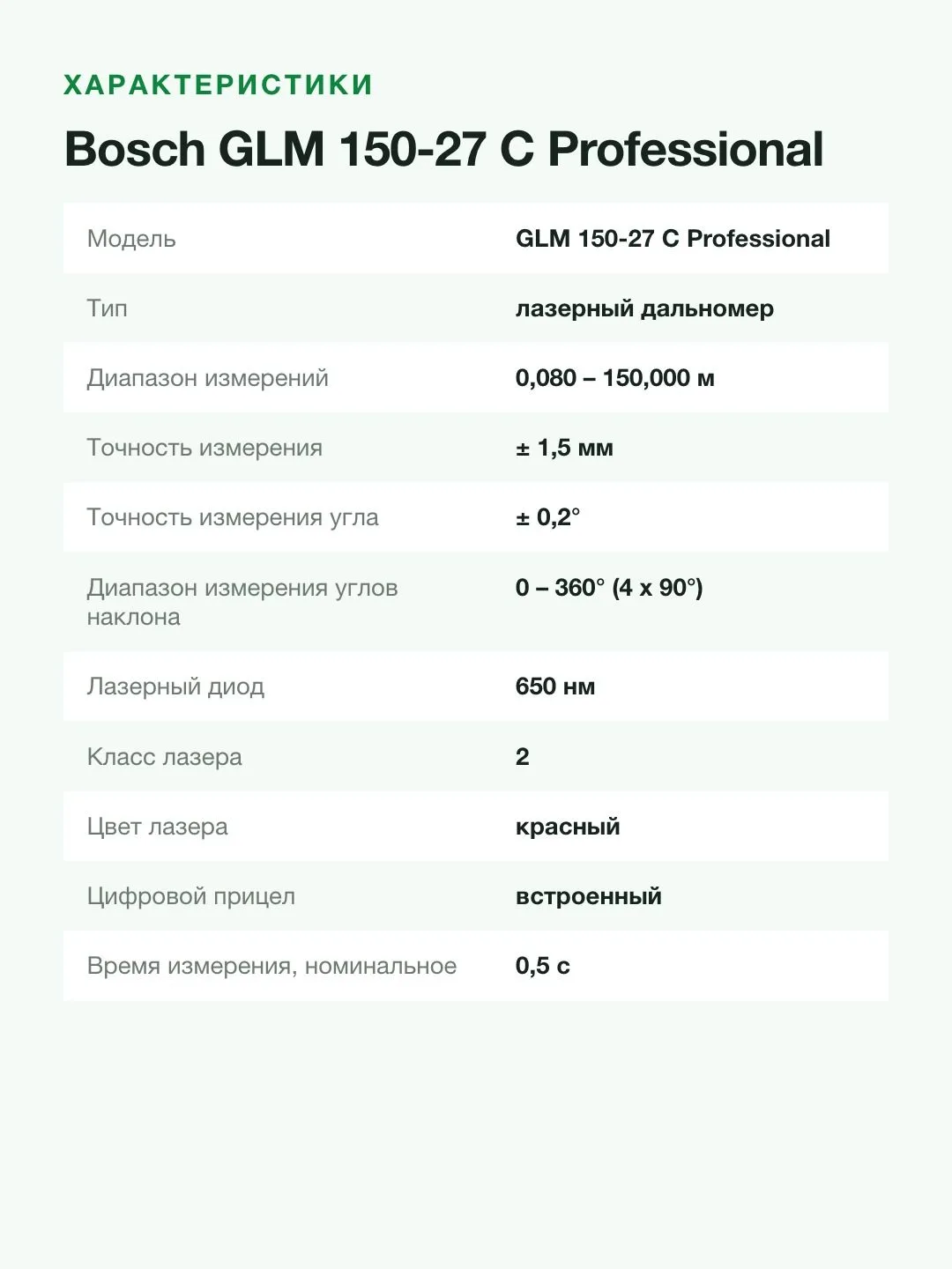 Лазерный дальномер Bosch GLM 150-27 C (0601072Z00), синий/черный — фото 5 из 8