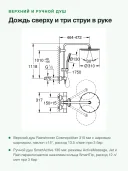 Душевая система GROHE Rainshower SmartActive 310 Cosmopolitan 27966001