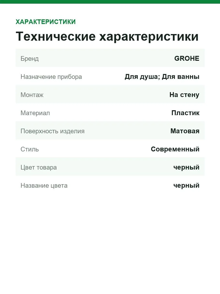 Настенный держатель для лейки душа, без регулировки, с круглой розеткой Grohe 22117kf0 — фото 3 из 7