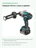 Дрель-шуруповёрт ударная аккумуляторная Makita DHP492RTJ 18 В, 141 Нм, 2 АКБ 5 А·ч, ЗУ, MAKPAC