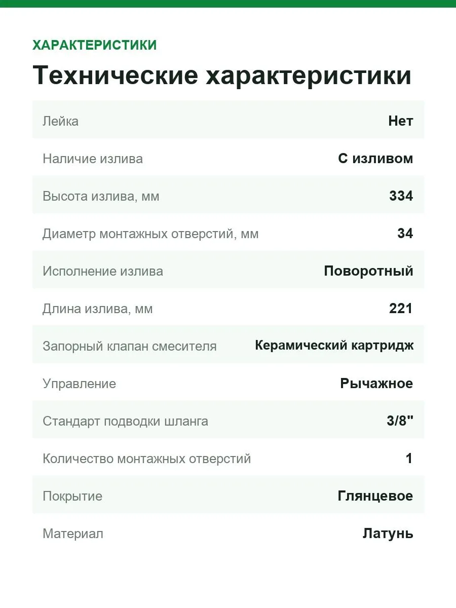 Смеситель для кухни Grohe Blue Professional 31347003, с функцией очистки водопроводной воды — фото 3 из 8
