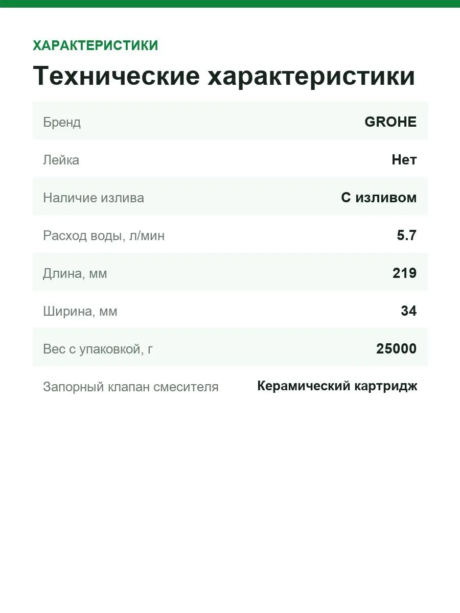 Смеситель для кухонной мойки GROHE Blue Home с системой фильтрации, охлаждения и газирования воды, Wi-Fi, хром (31541000) — фото 3 из 7