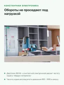 Лобзик сетевой Bosch GST 160 CE (0601517004), в кейсе, синий/черный