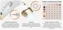 Фотоэпилятор Braun Silk-expert Pro 5 IPL PL5152
