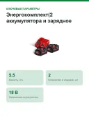 Энергокомплект(2 аккумулятора и зарядное устройство) Milwaukee M18 HNRG-552 4933464713