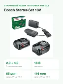 Аккумуляторы и зарядное 18 В Bosch Starter-Set 18V