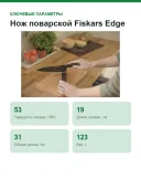 Нож поварской Fiskars Edge, лезвие 19 см, нержавеющая сталь 53 HRC, антипригарное покрытие
